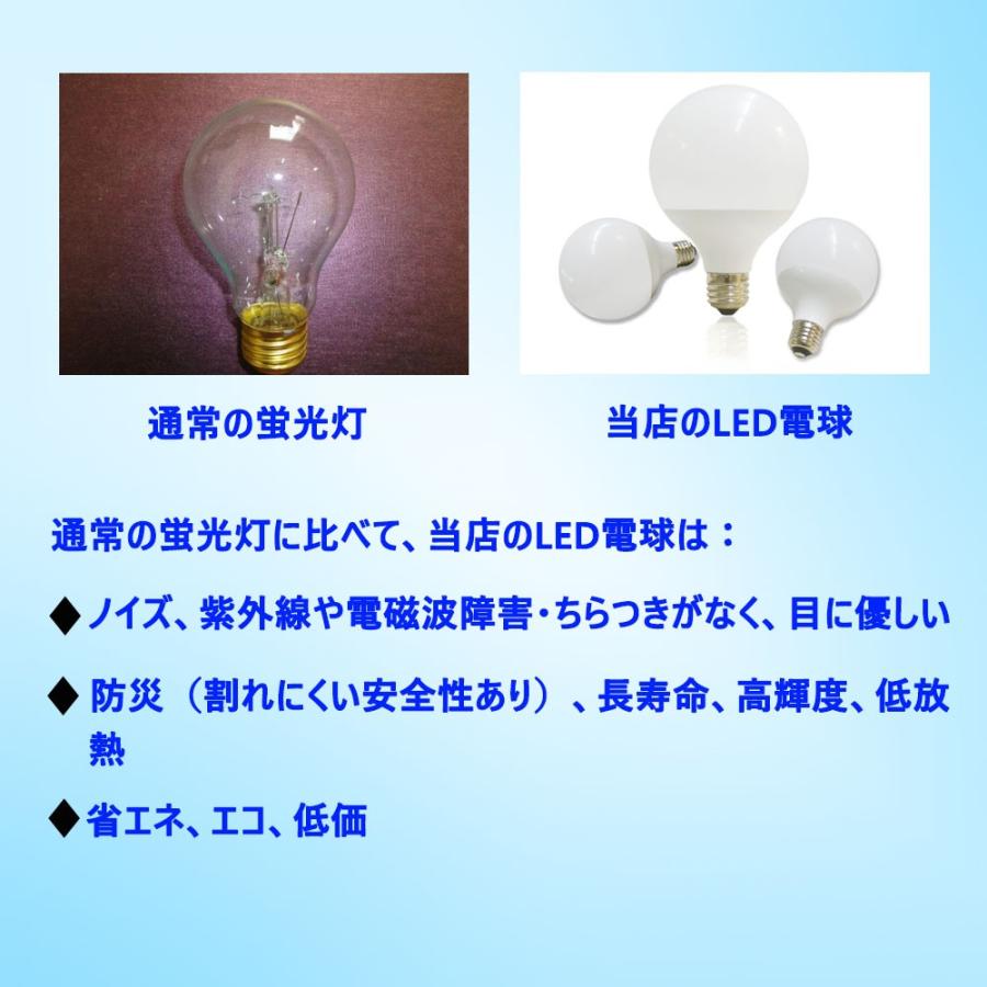 LED電球 60w相当 e26 口金 100W相当 消費電力10W 明るい 高効率