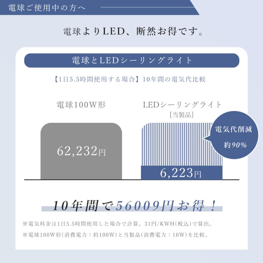 【8個セット】LED シーリングライト 4.5畳 6畳 10W 取付簡単 チラツキ無し ミニシーリングライト 最安 おしゃれ 玄関ライト  脱衣所 リビング  キッチン 和室の画像