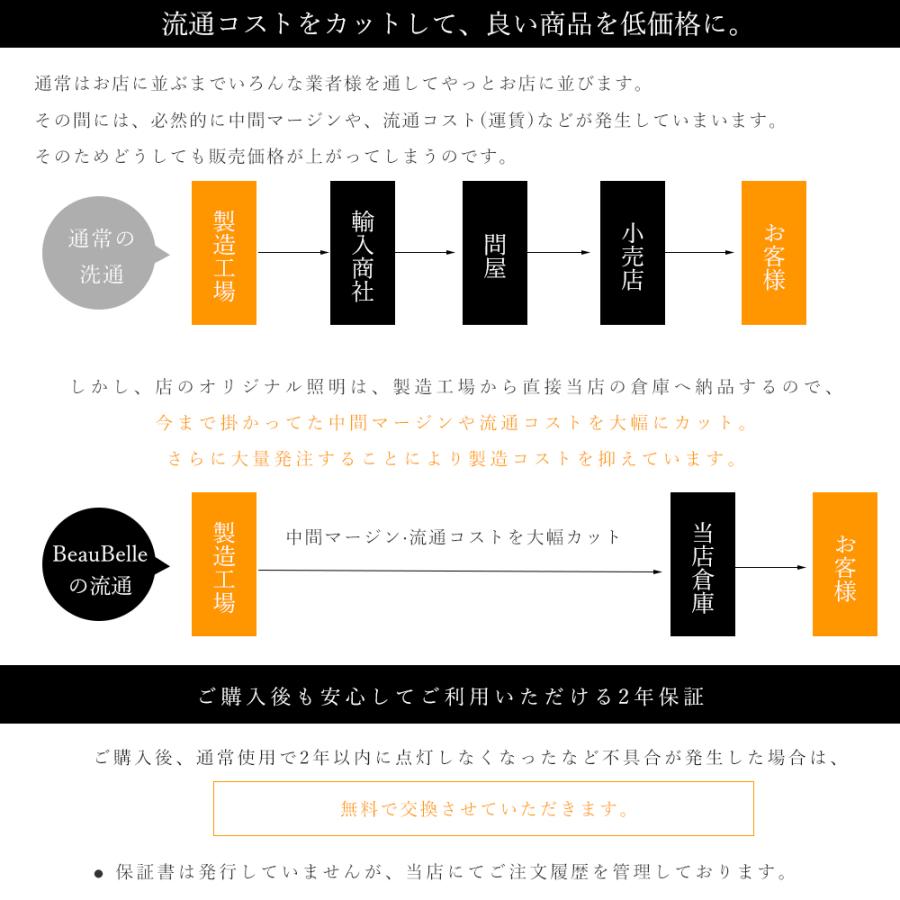 【4本セット】LEDベースライト 器具一体型 40w形 2灯相当 消費電力36W 4000lm 3段階調色 プルスイッチ付き 4台連結使用可能 ACプラグ付 倉庫 工場 配線工事不要の画像