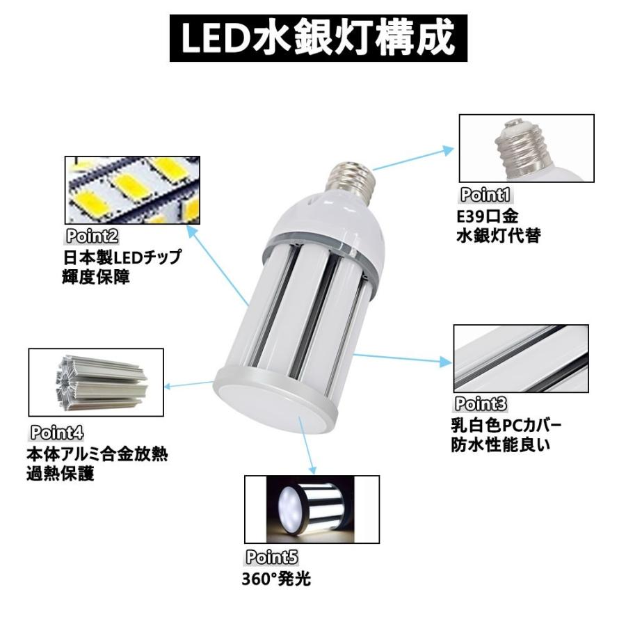 水銀灯からledへ交換 水銀灯 led化 水銀灯400w相当 led 60W E39口金