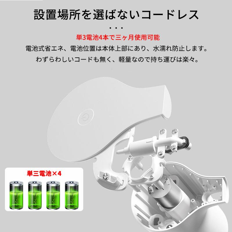 ソープディスペンサー 泡 自動式 アルコール消毒噴霧器 アルコール