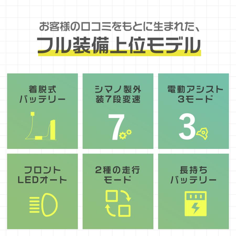 電動アシスト自転車 20インチ バッテリー 電動 モペット 公道走行可