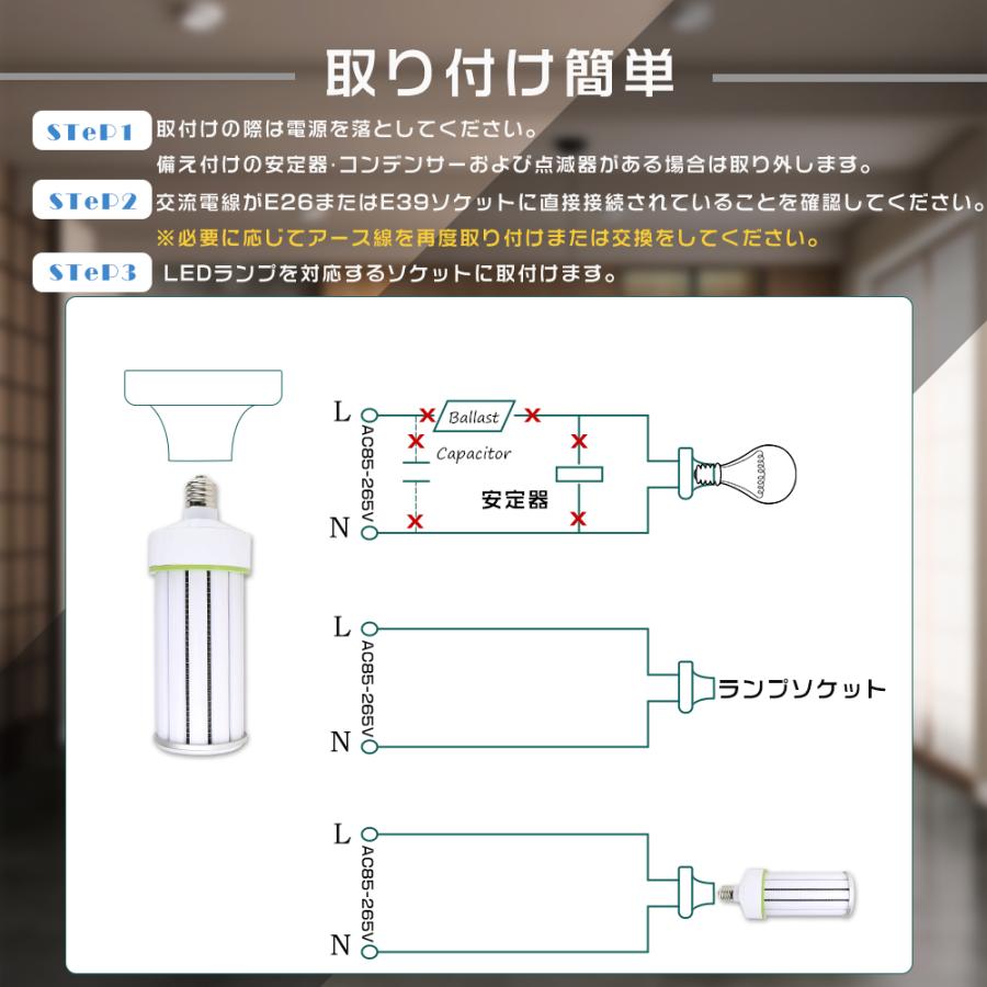 LEDコーンライト E39口金 LED水銀ランプ 100W 20000LM 1000W水銀灯相当