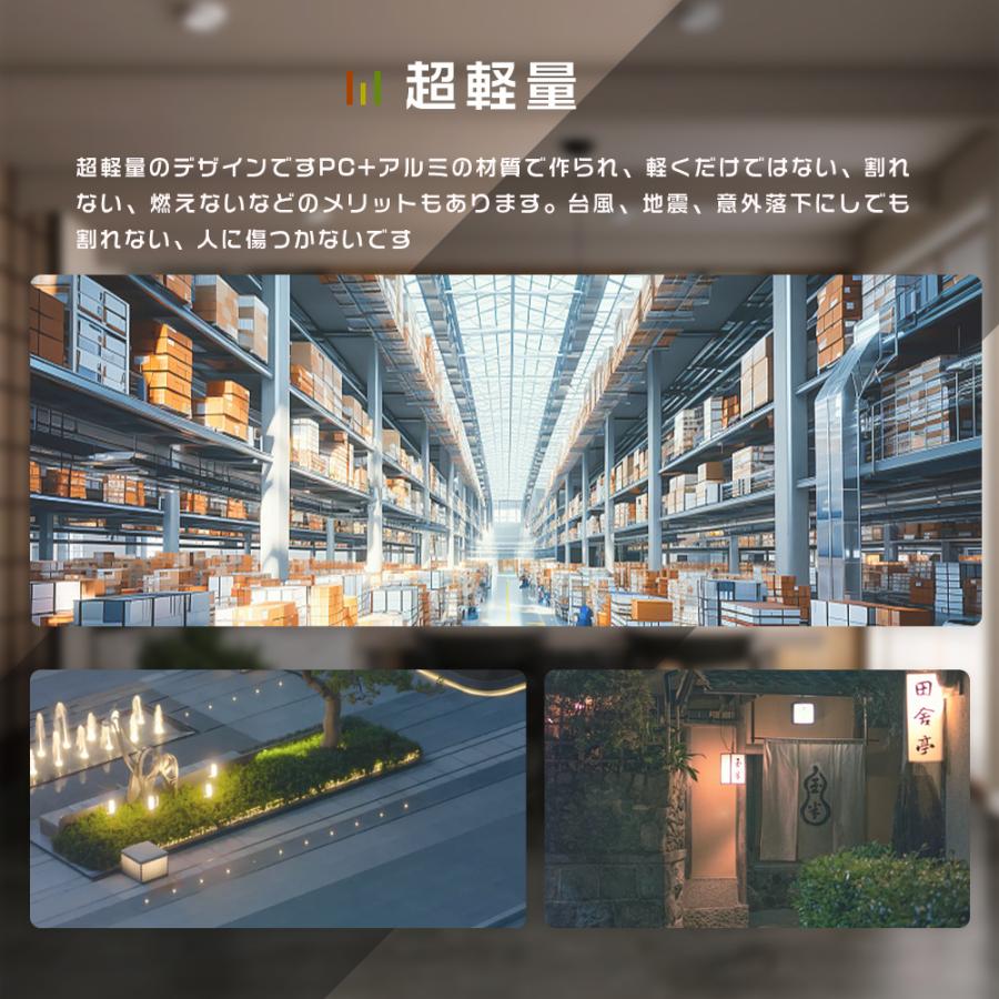 20個セット LED水銀ランプ 100W LEDコーンライト E39口金 20000LM 1000W水銀灯相当 HF1000X 水銀灯からLEDへ交換 コーン型LEDランプ 省エネ トウモロコシ型LED_14