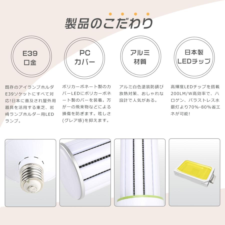 20個セット LED水銀ランプ 100W LEDコーンライト E39口金 20000LM 1000W水銀灯相当 HF1000X 水銀灯からLEDへ交換 コーン型LEDランプ 省エネ トウモロコシ型LED_6