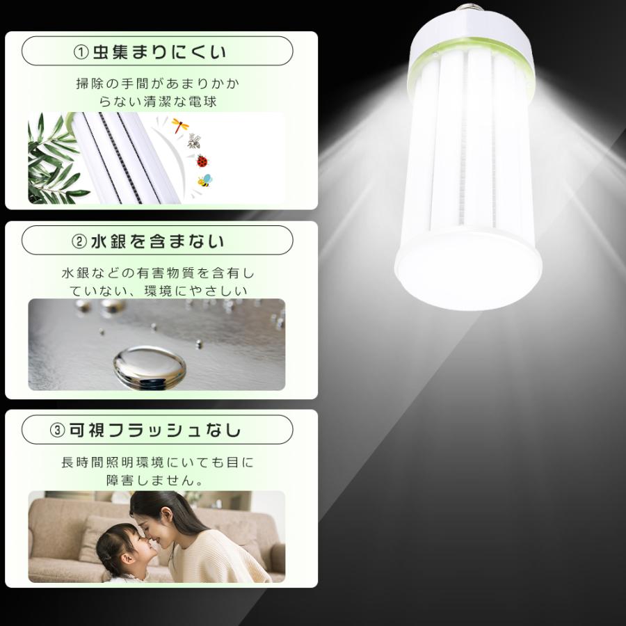 20個セット LED水銀ランプ 100W LEDコーンライト E39口金 20000LM 1000W水銀灯相当 HF1000X 水銀灯からLEDへ交換 コーン型LEDランプ 省エネ トウモロコシ型LED_7