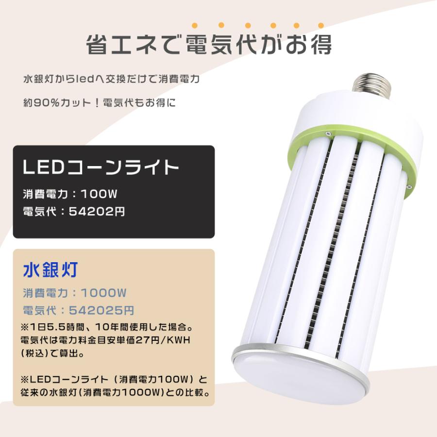20個セット LED水銀ランプ 100W LEDコーンライト E39口金 20000LM 1000W水銀灯相当 HF1000X 水銀灯からLEDへ交換 コーン型LEDランプ 省エネ トウモロコシ型LED_11