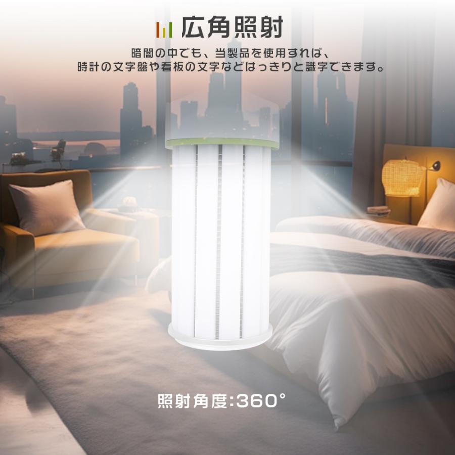 20個セット LED水銀ランプ 100W LEDコーンライト E39口金 20000LM 1000W水銀灯相当 HF1000X 水銀灯からLEDへ交換 コーン型LEDランプ 省エネ トウモロコシ型LED_12