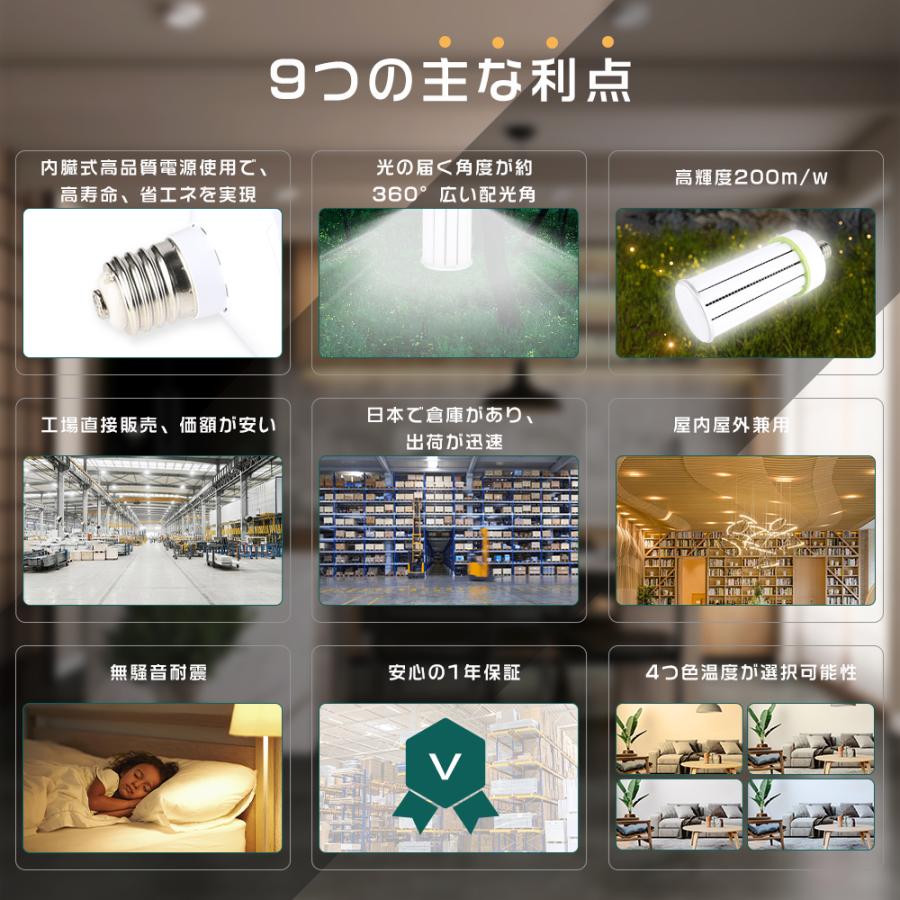 LED水銀ランプ 100W LEDコーンライト E39口金 20000LM 1000W