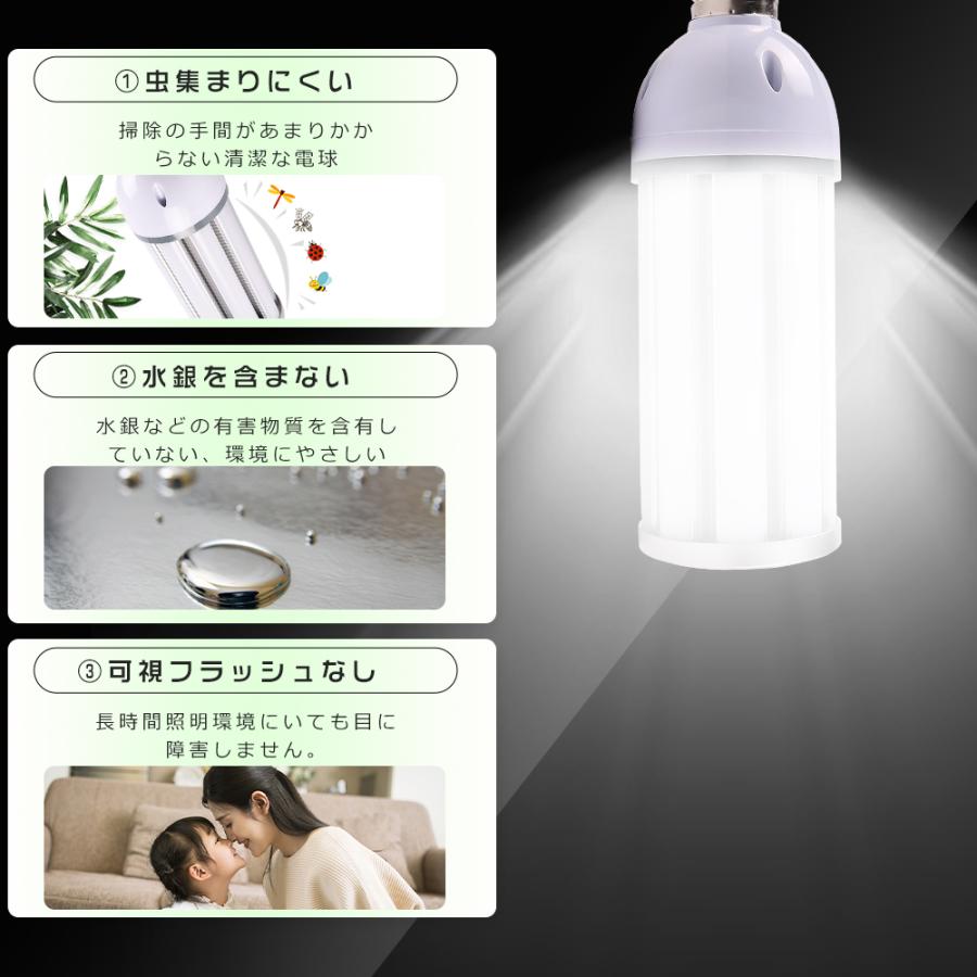 LEDコーンライト E26 LED水銀灯 E39 300W水銀灯相当 HF300X 代替品
