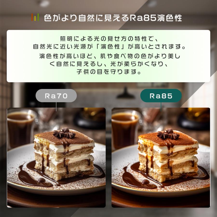 LED水銀ランプ E26/39 LEDコーンライト 38W 300W水銀灯相当 HF300X