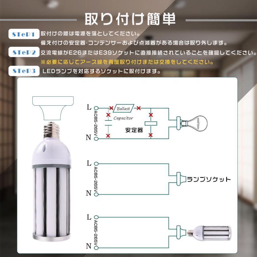 LED水銀ランプ E26/39 LEDコーンライト 38W 300W水銀灯相当 LED水銀ランプ E26/39 LEDコーンライト 38W 300W水銀灯相当