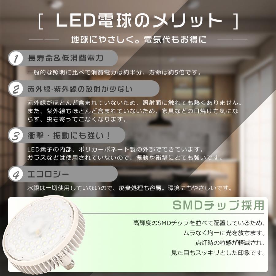 ハロゲン電球代替 バラストレス水銀灯 LED E39 水銀灯相当 100W 超爆光
