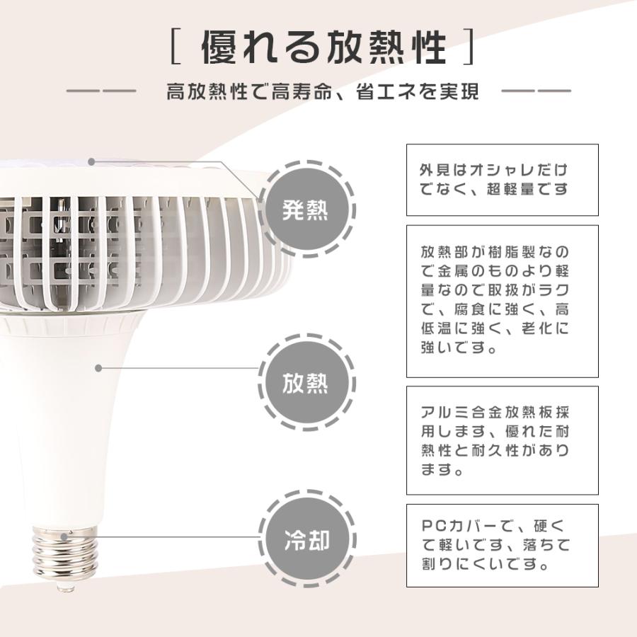 LEDビーム電球 LEDバラストレス水銀灯 E39 2000W水銀灯相当 200W 超