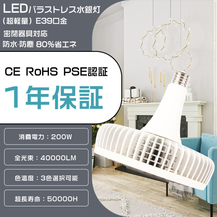 ハロゲン電球 LEDバラストレス水銀灯 E39 2000W水銀灯相当 200W 超爆光