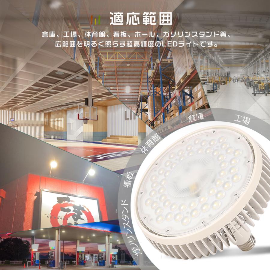 ハロゲン電球 LEDバラストレス水銀灯 E39 2000W水銀灯相当 200W 超爆光