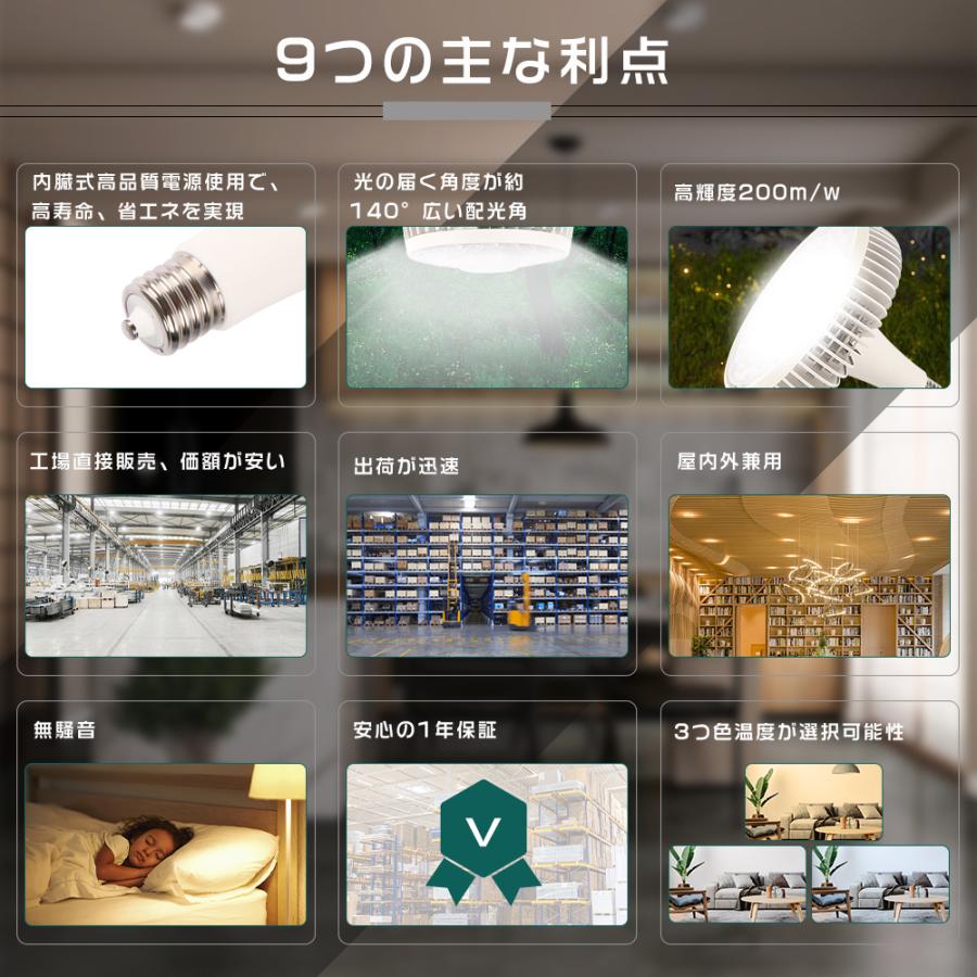ハロゲン電球 LEDバラストレス水銀灯 E39 2000W水銀灯相当 200W 超爆光