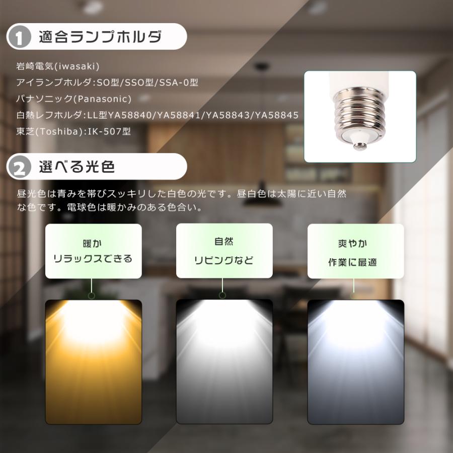 8個セット LEDビーム電球 LEDバラストレス水銀灯 E39 消費電力200W 超