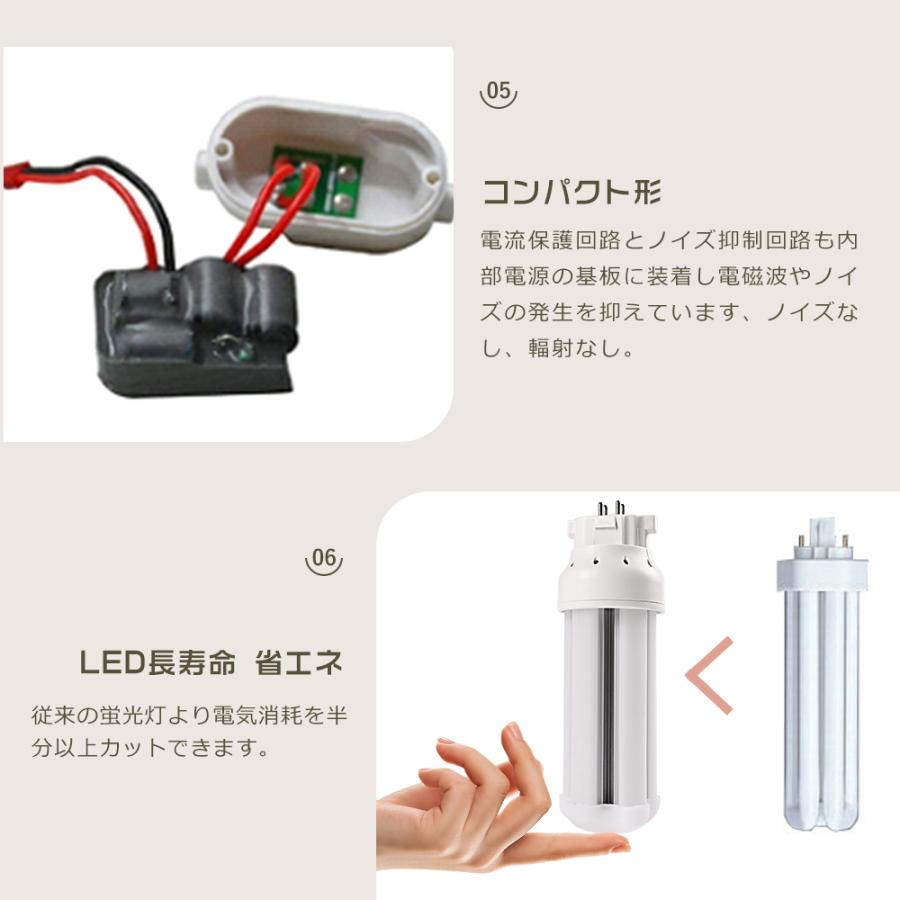 【8本セット】LEDコンパクト蛍光灯 FDL9形対応 FDL9EX-L FDL9EX-W FDL9EX-N FDL9EX-D 4W LEDツイン蛍光灯 LED蛍光灯 コンパクト GX10Q口金 800LM 省エネ 1年保証の画像