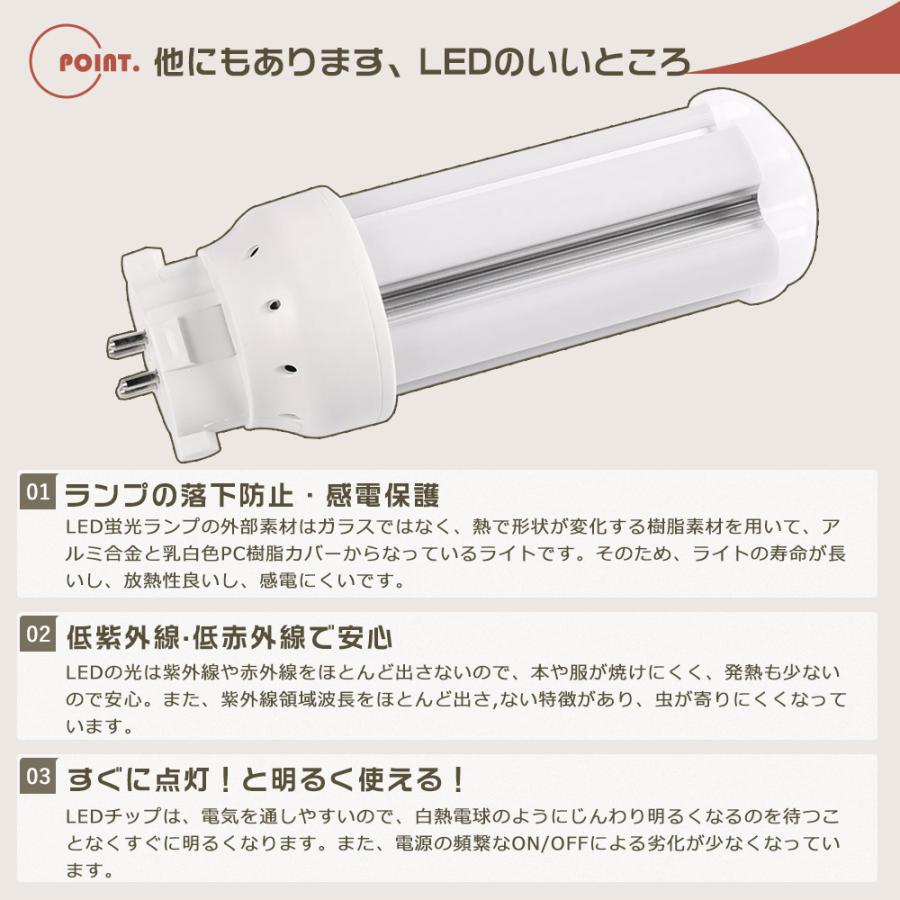 【8本セット】LEDコンパクト蛍光灯 FDL9形対応 FDL9EX-L FDL9EX-W FDL9EX-N FDL9EX-D 4W LEDツイン蛍光灯 LED蛍光灯 コンパクト GX10Q口金 800LM 省エネ 1年保証の画像