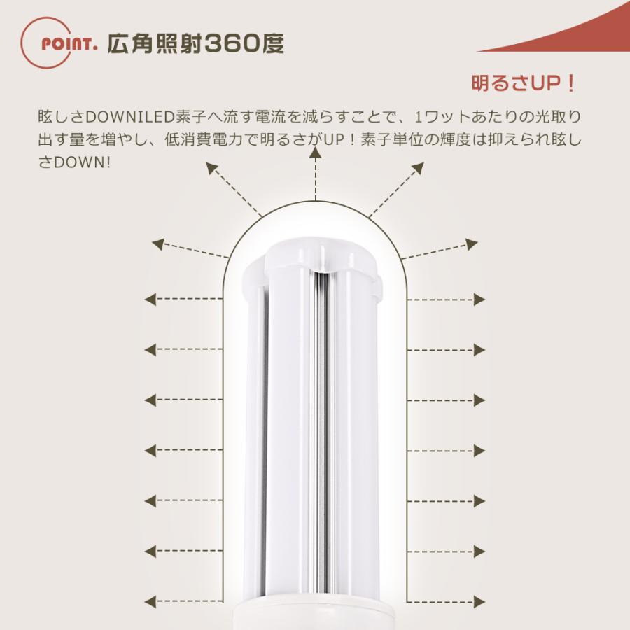 【8本セット】LEDコンパクト蛍光灯 FDL9形対応 FDL9EX-L FDL9EX-W FDL9EX-N FDL9EX-D 4W LEDツイン蛍光灯 LED蛍光灯 コンパクト GX10Q口金 800LM 省エネ 1年保証の画像