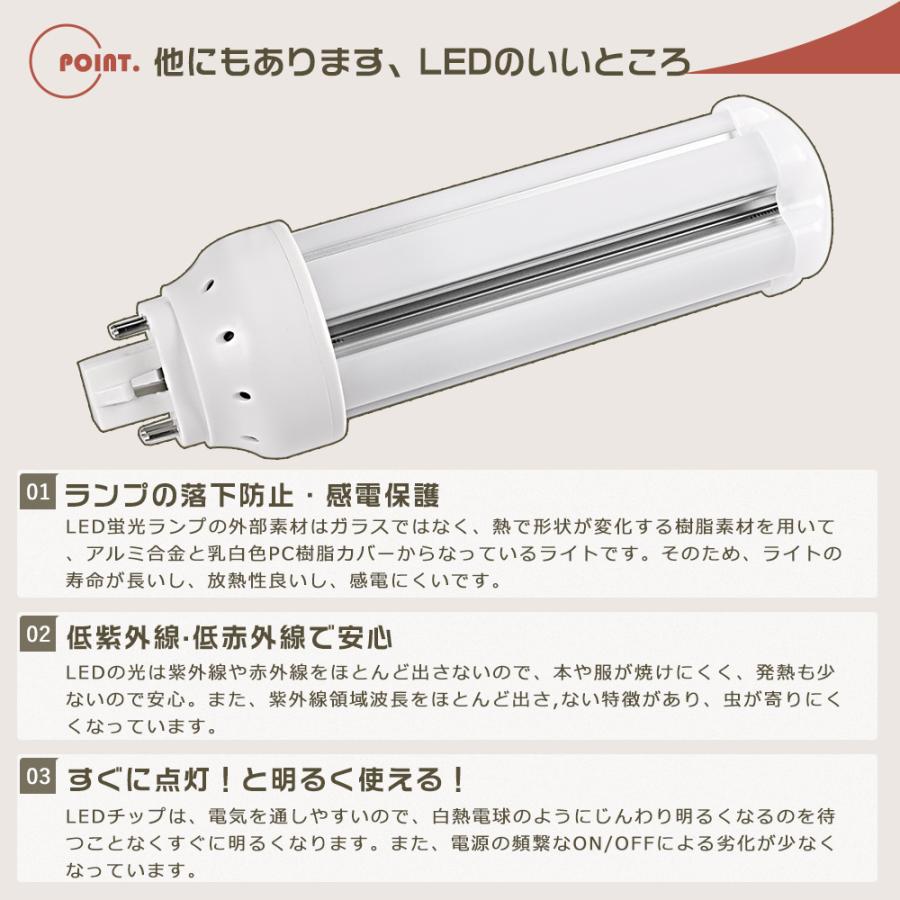 LED蛍光灯 FHT32形対応 FHT32EX-N FHT32EN 14W LEDコンパクト