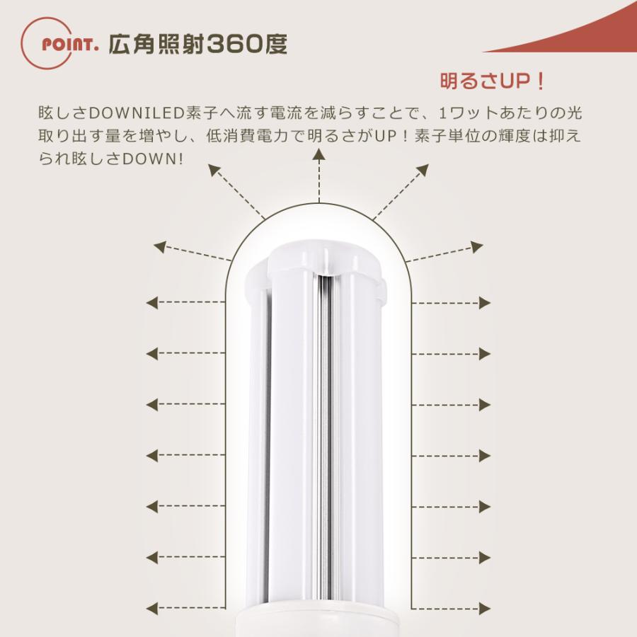 日立FHT32EX-N-B 7個FHT32EX-N-J10個 楽天市場】fht32ex-nの通販
