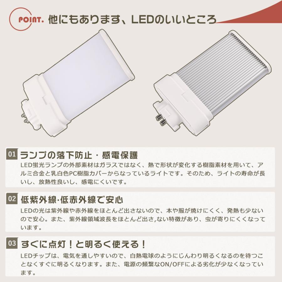 【8本セット】LEDコンパクト蛍光灯 FML18形対応 FML18EX-L FML18EX-W FML18EX-N FML18EX-D 9W LEDツイン蛍光灯 LED蛍光灯 ツイン2パラレル GX10Q 1800LM 節電の画像