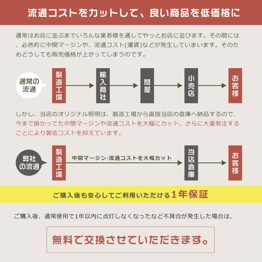 【4本セット】LEDコンパクト蛍光灯 FML55形対応 FML55EXL FML55EXW FML55EXN FML55EXD LEDツイン蛍光灯 LED蛍光灯 コンパクト ツイン2パラレル GY10Q 28W 5600LMの画像