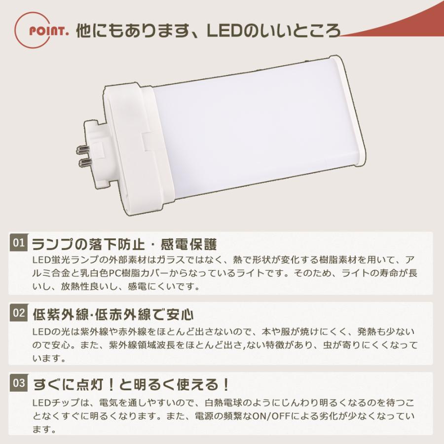 【4本セット】LEDコンパクト蛍光灯 FML55形対応 FML55EXL FML55EXW FML55EXN FML55EXD LEDツイン蛍光灯 LED蛍光灯 コンパクト ツイン2パラレル GY10Q 28W 5600LMの画像