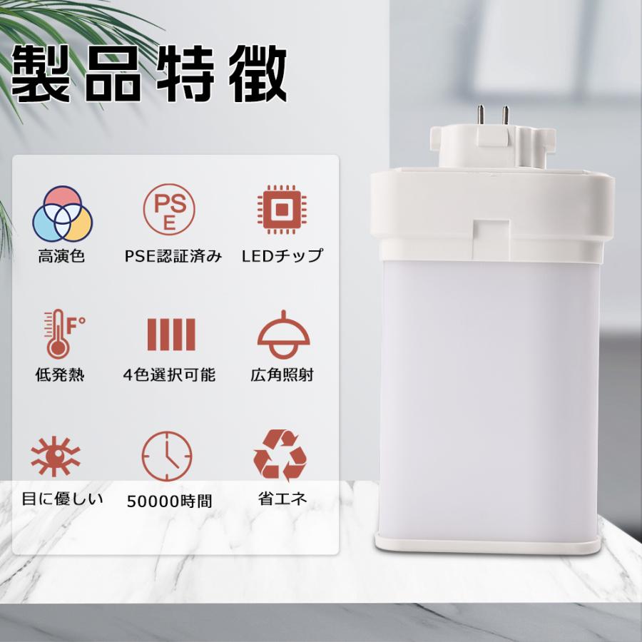 LEDツイン蛍光灯 FML9EXW FML9EX-W FML9形対応 4W LEDコンパクト蛍光灯