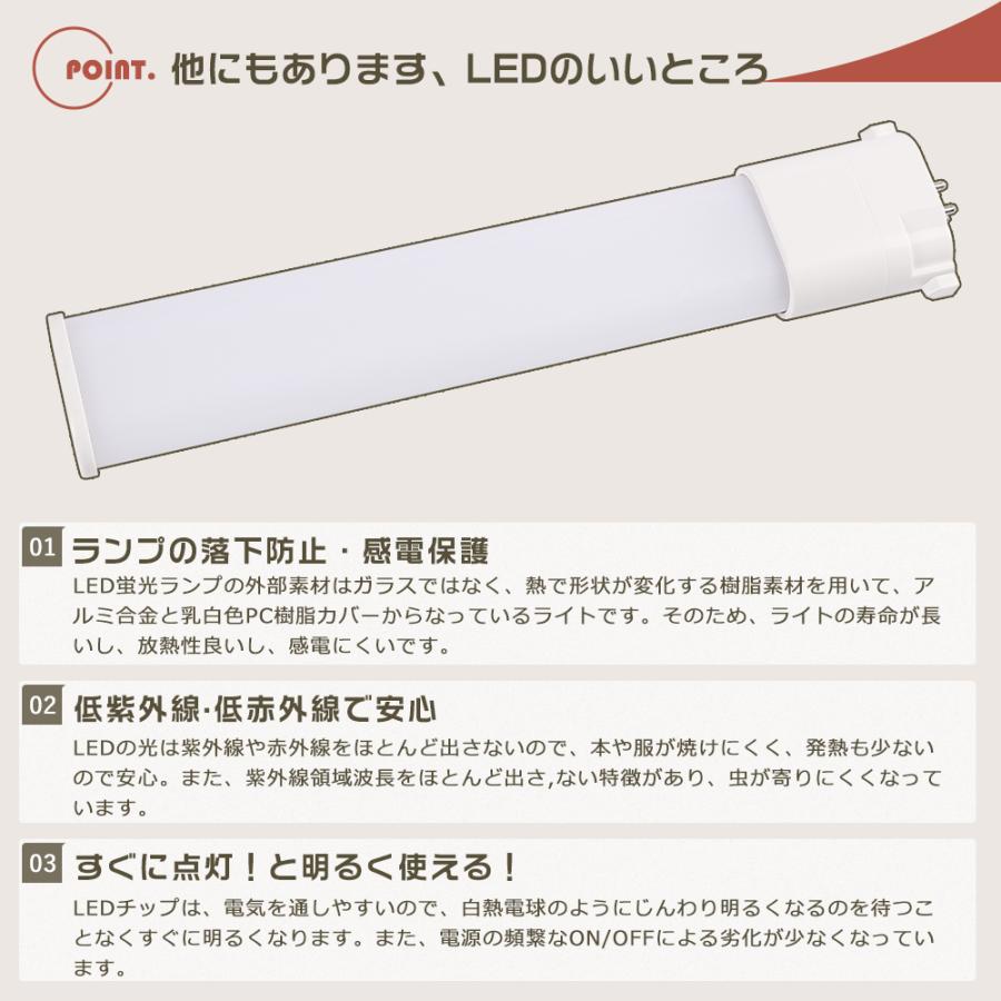 ツイン蛍光灯 LEDに交換 FPL36EL/HF FPL36EW/HF FPL36EN/HF FPL36ED/HF GY10q口金 FPL36形 LEDコンパクト形蛍光灯 LED蛍光灯 18W 3600LM 省エネ FPL36EX 1年保証｜nihon-koueki｜11