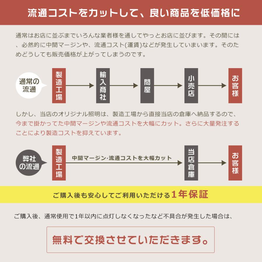 ツイン蛍光灯 LEDに交換 FPL45EL/HF FPL45ELHF 電球色3000K GY10q口金 LED蛍光灯 LEDコンパクト形蛍光灯 LEDツイン蛍光灯 FHP45代替用 25W 5000LM 節電 1年保証｜nihon-koueki｜15