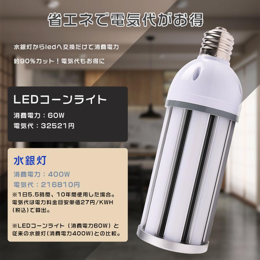 トウモロコシ型 LEDコーンライト E39 60W 昼白色 400W水銀灯相当 HF400X 代替品 水銀灯からLEDへ交換 LED水銀灯 12000LM LED コーンライト E39 高天井用LED灯｜nihon-koueki｜08