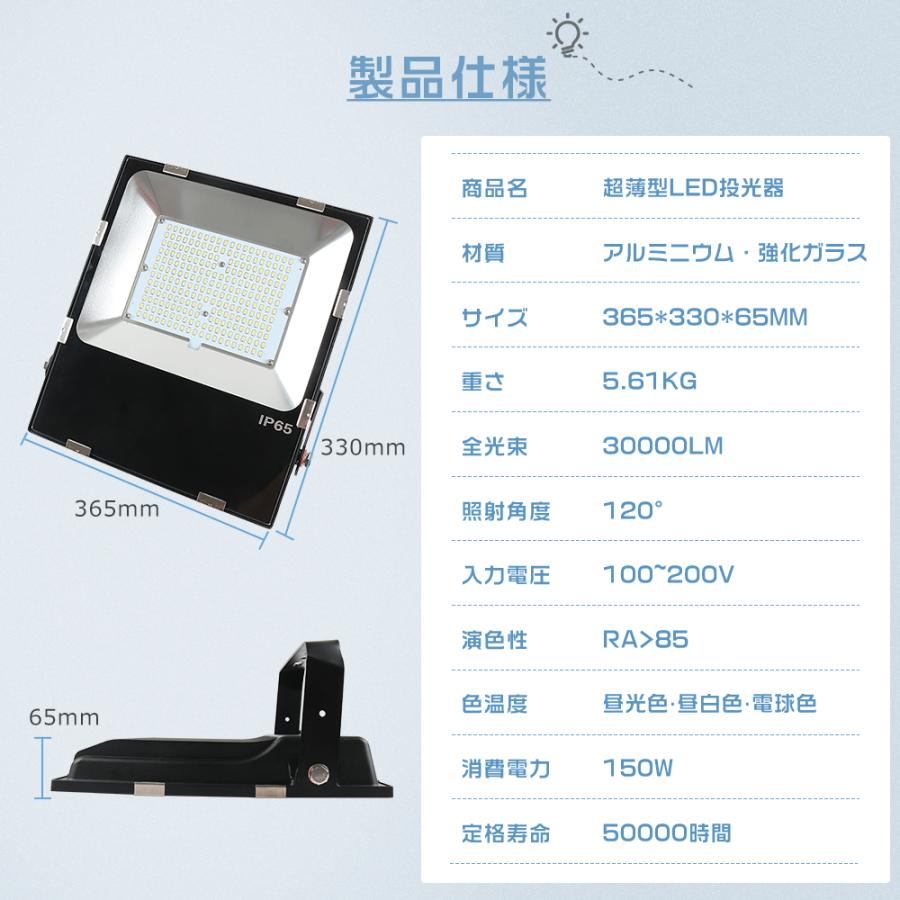 LED投光器 150W 超爆光30000LM 1500W水銀灯相当 極薄 LED 投光器 屋外用 明るい IP65防水 LED作業灯 LED照明 防犯灯 看板灯 倉庫 耐熱素材 5Mコード付 1年保証｜nihon-koueki｜15