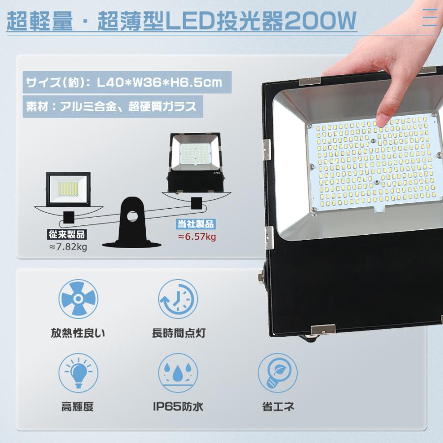 4台セット LED投光器 200W 超高輝度40000LM 2000W水銀灯相当 極薄 LED 投光器 屋外用 IP65防水防塵 LED作業灯 ...