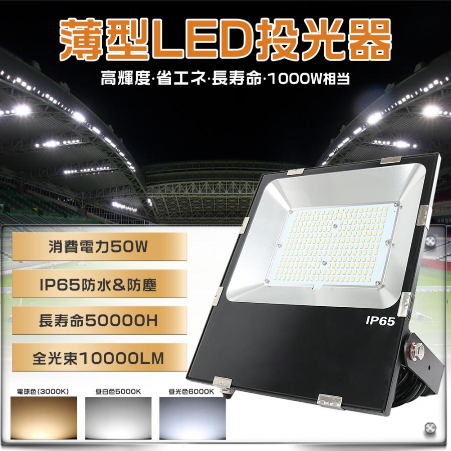 LED投光器 50W 超高輝度10000LM 500W水銀灯相当 極薄 屋外用 明るい