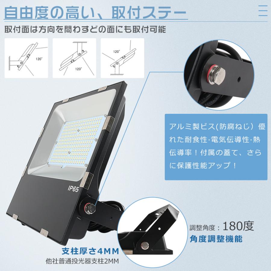 LED投光器 50W 超高輝度10000LM 500W水銀灯相当 極薄 屋外用 明るい