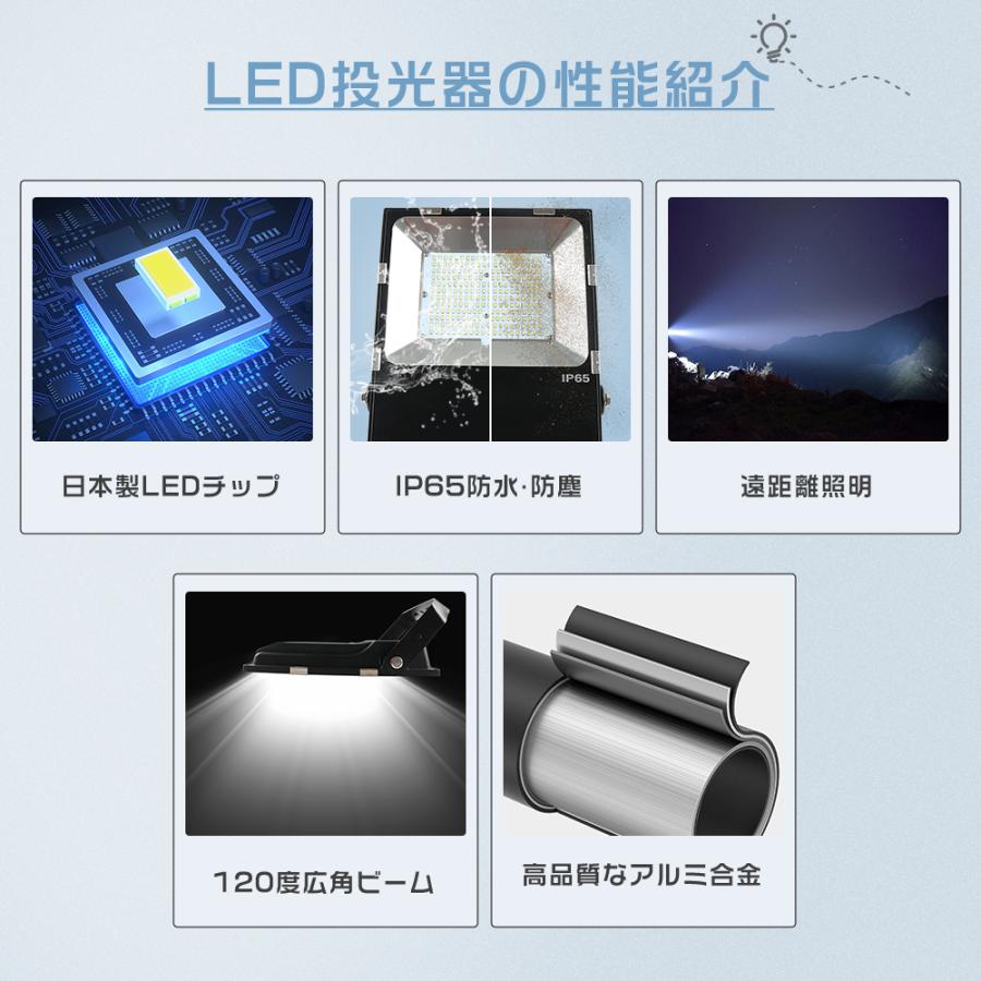 10台セット LED投光器 50W LED照明 LED高天井灯 超高輝度10000LM 500W 