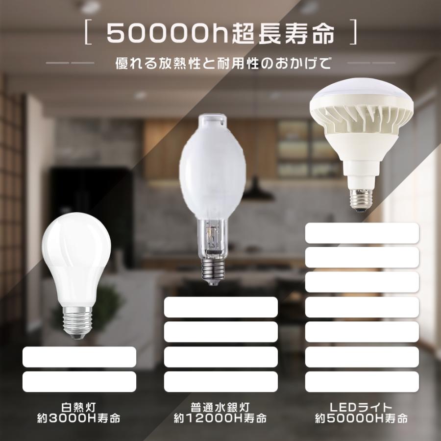 20個セット LED電球 PAR38 バラストレス水銀灯 LED E26 250W水銀灯相当