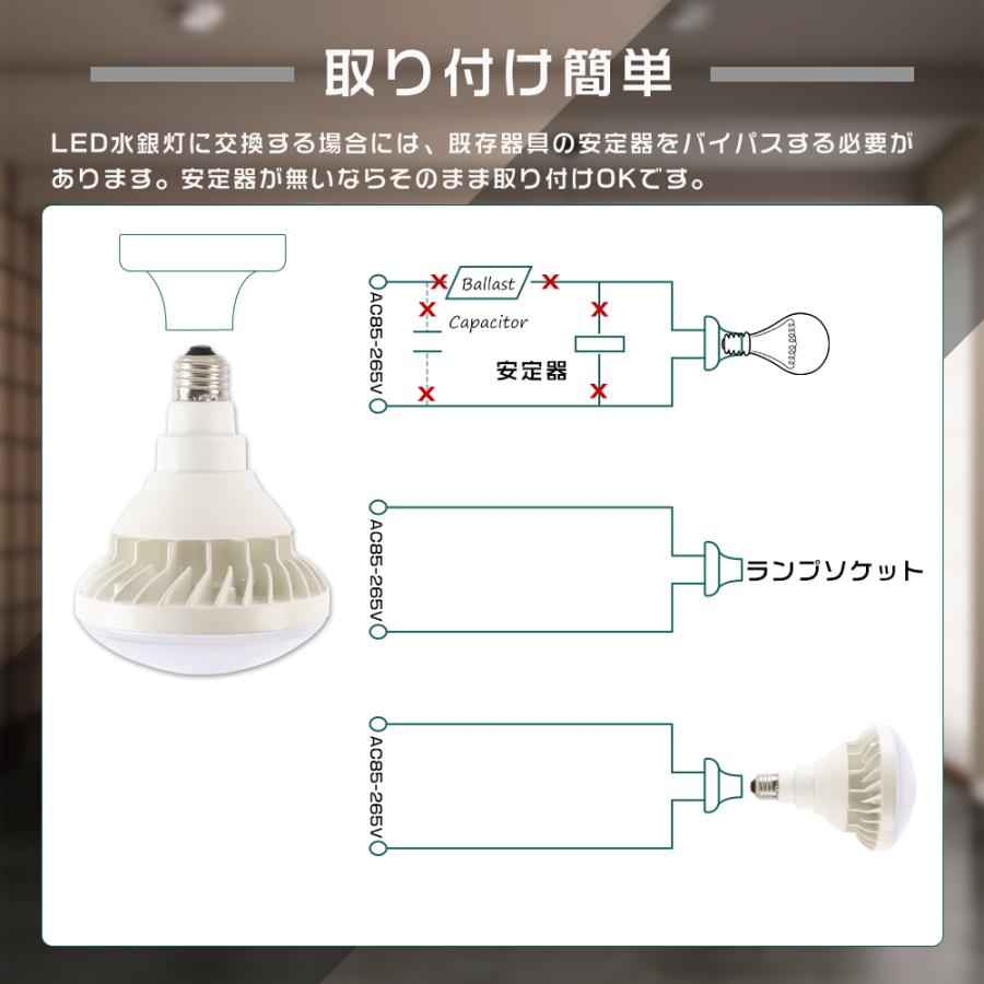 20個セット LED電球 PAR38 バラストレス水銀灯 LED E26 250W水銀灯相当