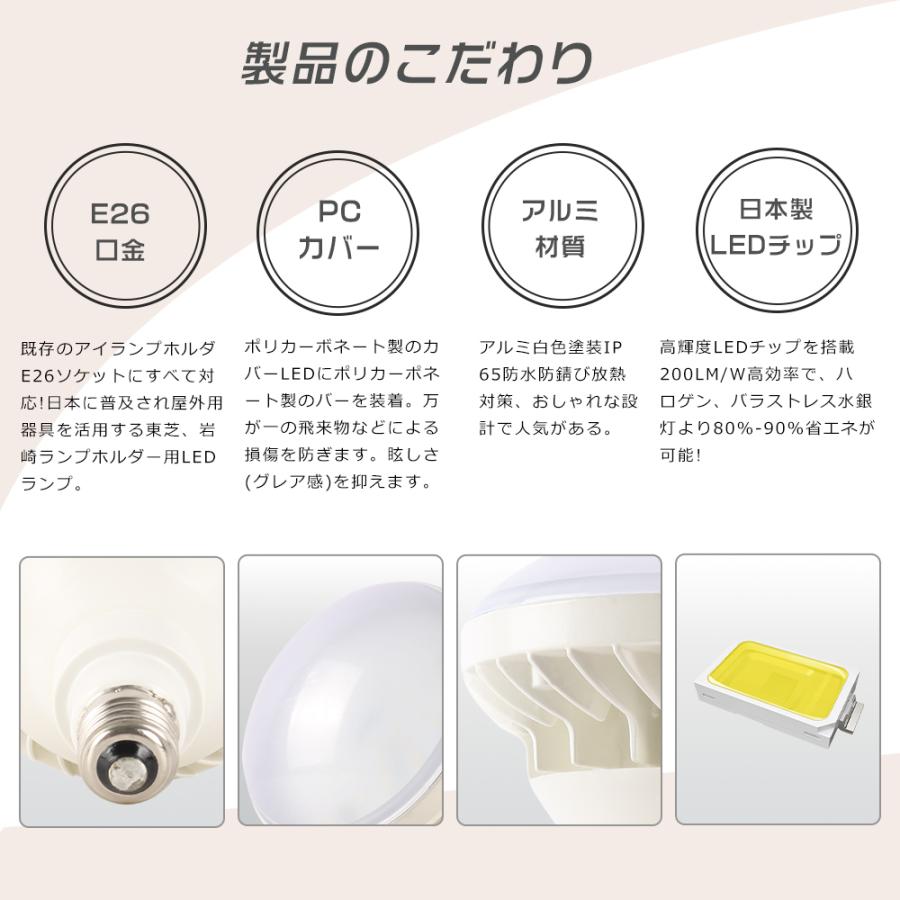 LED電球 PAR38 25W E26 昼白色 5個セット 20個セット LED電球 PAR38 バラストレス水銀灯 LED E26 250W水銀灯相当