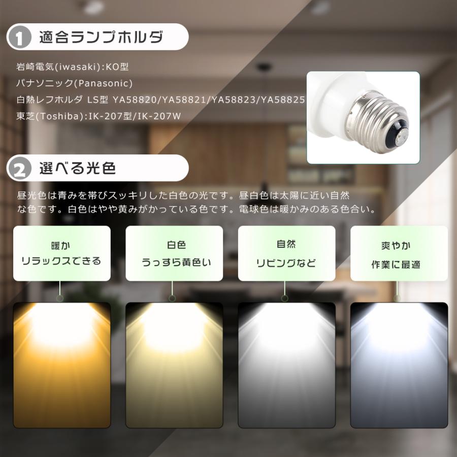 20個セット LED電球 PAR38 バラストレス水銀灯 LED E26 250W水銀灯相当