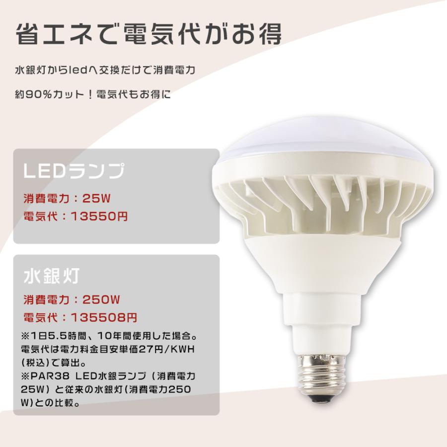 割引限定 6個セット バラストレス水銀灯 LED E26 PAR38 250W水銀灯相当 25W 超爆光5000LM ビーム電球 LEDバラストレス水銀ランプ LEDスポットライト 店舗 看板照明 節電