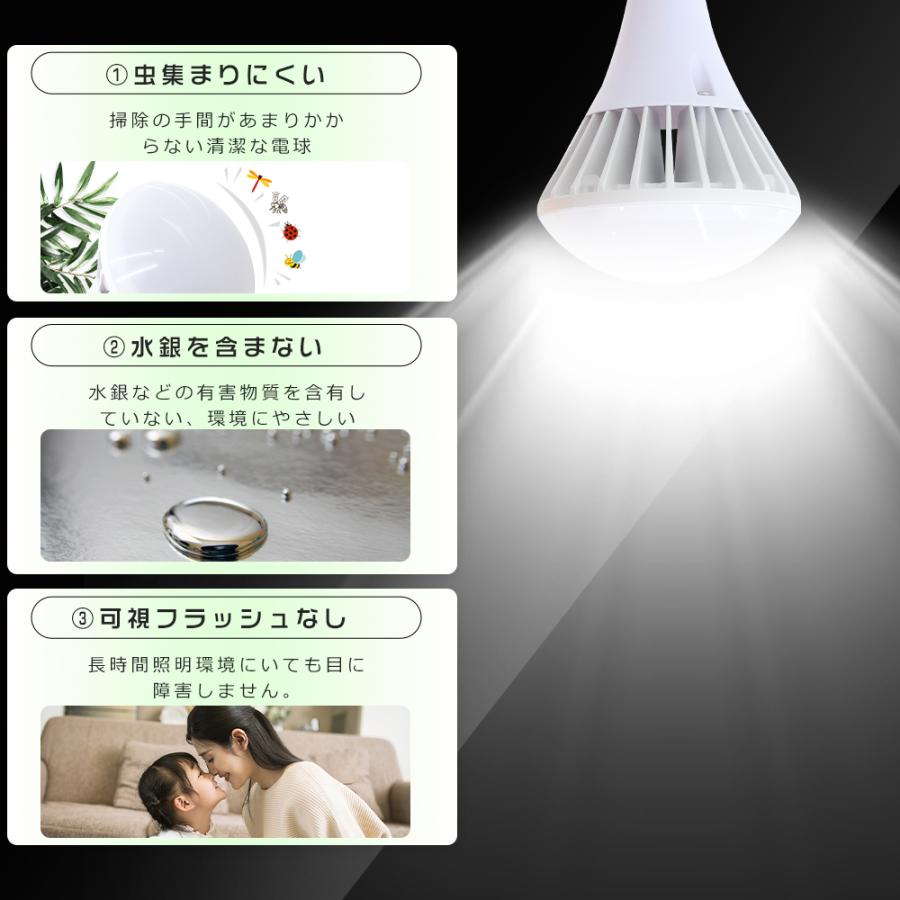 20個セット LED電球 バラストレス水銀灯 LED E26 PAR38 350W水銀灯相当