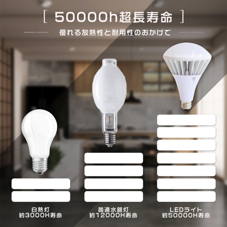 6個セット LEDバラストレス水銀灯 E26 PAR38 350W水銀灯相当 35W 超爆光7000LM ビーム電球 バラストレス水銀ランプ LED高天井器具 IP65防水 看板照明 140°広角の画像