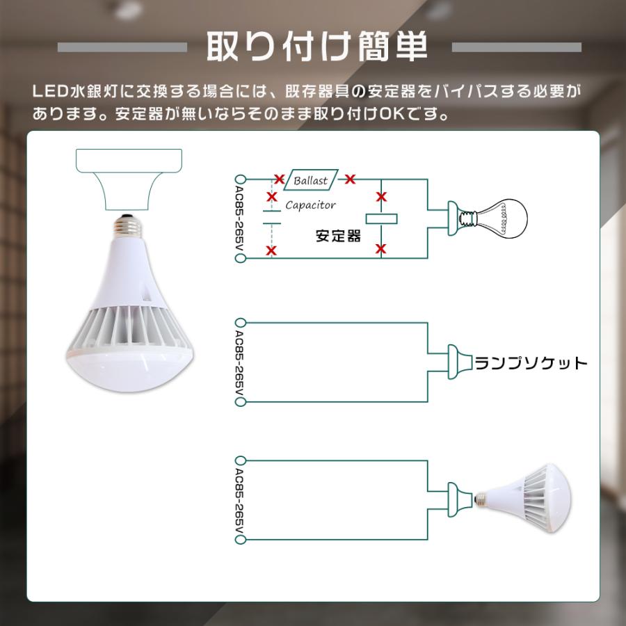 6個セット LEDバラストレス水銀灯 E26 PAR38 350W水銀灯相当 35W 超爆光7000LM ビーム電球 バラストレス水銀ランプ LED高天井器具 IP65防水 看板照明 140°広角の画像