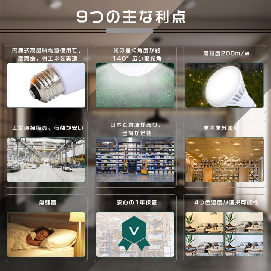 6個セット LEDバラストレス水銀灯 E26 PAR38 350W水銀灯相当 35W 超爆光7000LM ビーム電球 バラストレス水銀ランプ LED高天井器具 IP65防水 看板照明 140°広角の画像