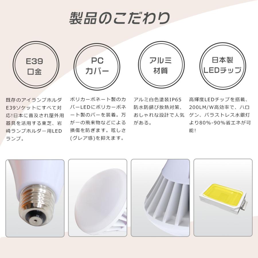 2個セット LEDバラストレス水銀灯 E39 PAR56 700W水銀灯相当 70W 超