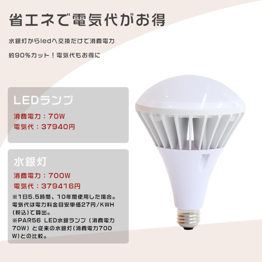 2個セット LEDバラストレス水銀灯 E39 PAR56 700W水銀灯相当 70W 超